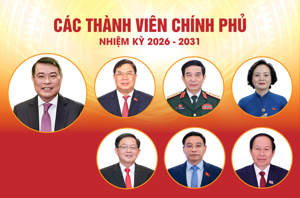 Các thành viên Chính phủ nhiệm kỳ 2026-2031